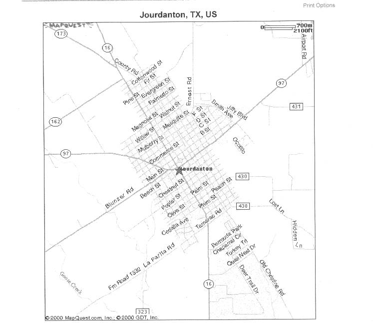 Small Town Research Project